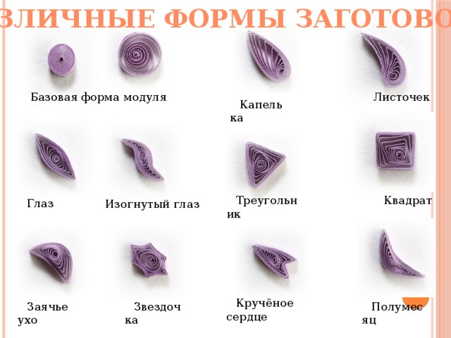 различные формы заготовок   Базовая форма модуля Листочек Капелька   Глаз Квадрат    Треугольник Изогнутый глаз Кручёное сердце Заячье ухо Звездочка Полумесяц 