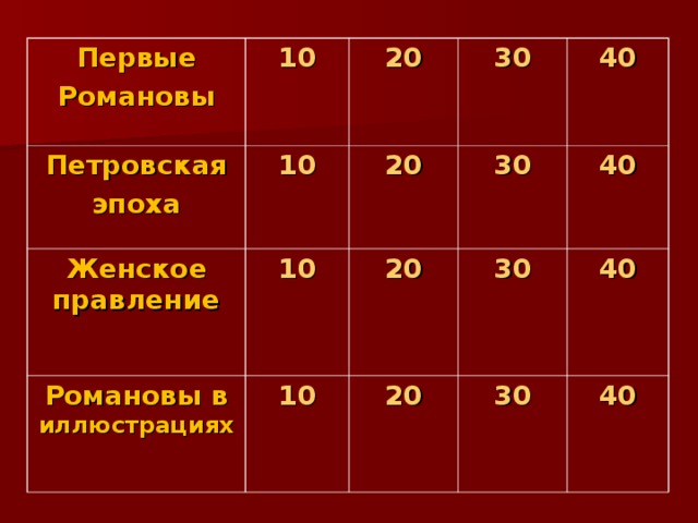 Первые Романовы Петровская эпоха 10 10 Женское правление 20 30 20 10 Романовы в иллюстрациях 40 30 20 10 40 30 20 40 30 40 