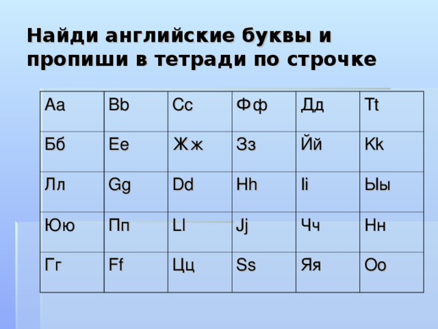 Найди английские буквы и пропиши в тетради по строчке Аа Bb Бб Ee Cc Лл Gg Фф Жж Юю Пп Зз Гг Dd Дд Hh Йй Tt Ll Ff Kk Jj Ii Цц Ыы Чч Ss H н Яя Оо 