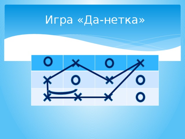 Игра «Да-нетка» 