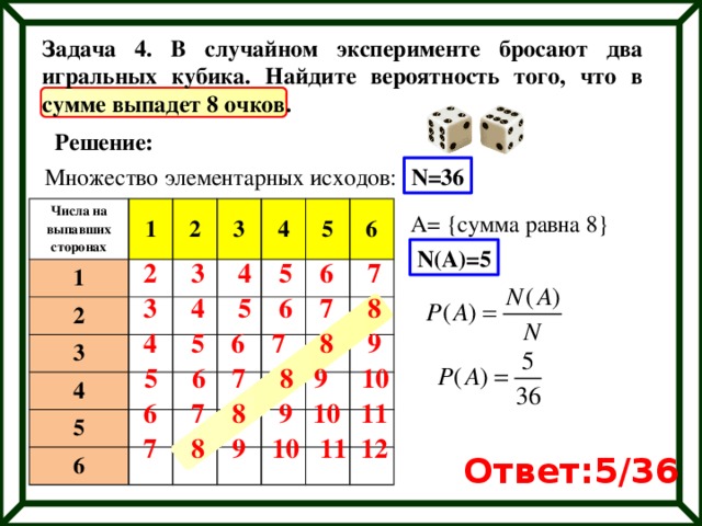 Задача 4. В случайном эксперименте бросают два игральных кубика. Найдите вероятность того, что в сумме выпадет 8 очков. Решение: Множество элементарных исходов: N=36 Числа на выпавших сторонах 1 1 2 2 3 3 4 4 5 5 6 6 A= {сумма равна 8} N(А)=5 2 3 4 5 6 7 3 4 5 6 7 8 4 5 6 7 8 9  5 6 7 8 9 10  6 7 8 9 10 11  7 8 9 10 11 12 Ответ:5/36 