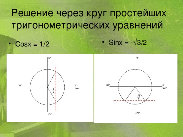 Решение через круг простейших тригонометрических уравнений Sinx = -√3/2   Cosx = 1/2 