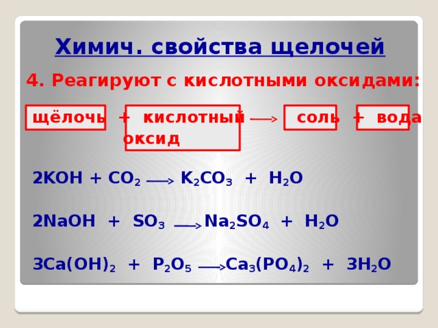 Щелочь плюс кислотный оксид соль плюс вода. Koh+co2 уравнение. Реакции с Koh. Koh co2 избыток. Koh co2 реакция.