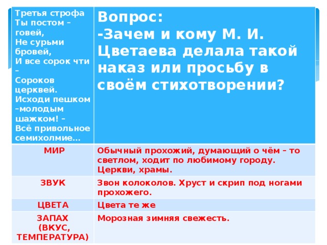 Тихие слова линии твоих губ кругом голова самый громкий звук