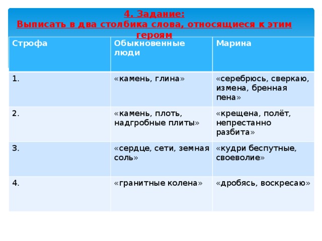 Кто создан из камня из глины. Задание выписать в два столбика. Выписать в два столбика. Выписать в 2 столбика. В два столбика выпишите.