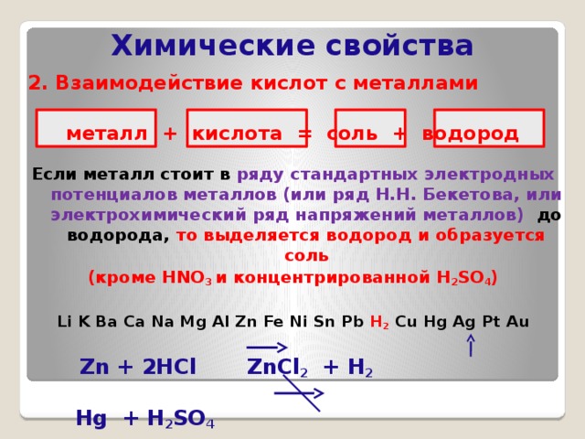 Химические свойства взаимодействие с кислотами