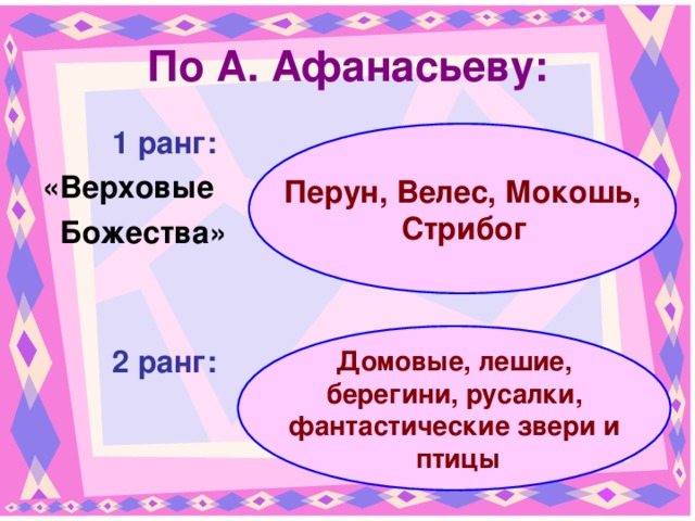 По А. Афанасьеву:   1 ранг:  «Верховые  Божества»    2 ранг:  Перун, Велес, Мокошь,  Стрибог   Домовые, лешие,  берегини, русалки, фантастические звери и  птицы  