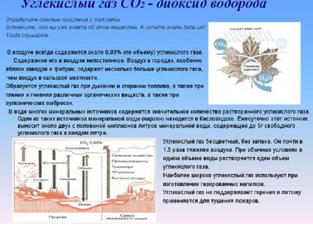 Определите степень окисления и тип связи СО 2  