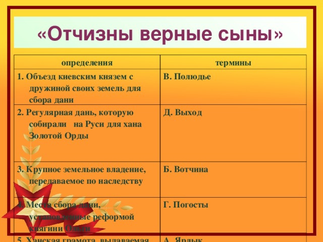 Отчество отечество отчизна от какого. Отчизны верные сыны презентация. Отчизны верные сыны книга. Отчизны верные сыны картинки. Отчизны верные сыны стихотворение.