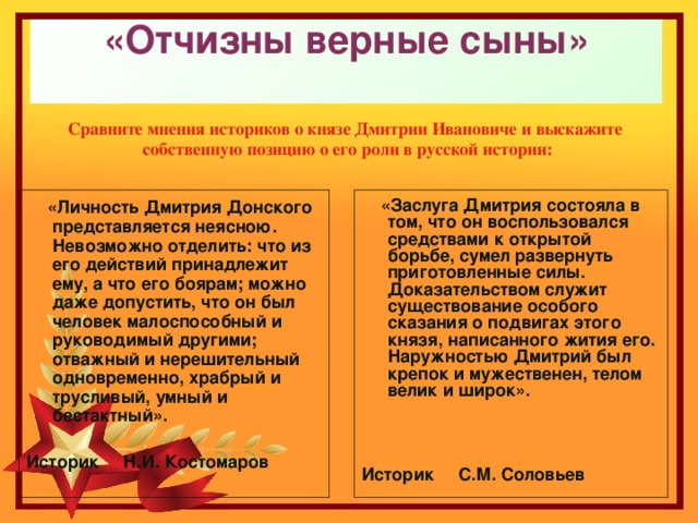 Сына верно. Отчизны верные сыны. Проект Отчизны верные сыны. Стихотворение на тему Отчизны верные сыны. Беседа на тему Отчизны верные сыны.