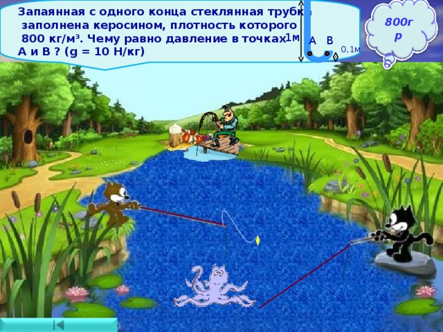 Запаянная с одного конца стеклянная трубка  заполнена керосином, плотность которого  800 кг/м 3 . Чему равно давление в точках А и В ? ( g = 10 Н/кг) 800гр Ответ: 7200 Па 1м А В 0,1м 