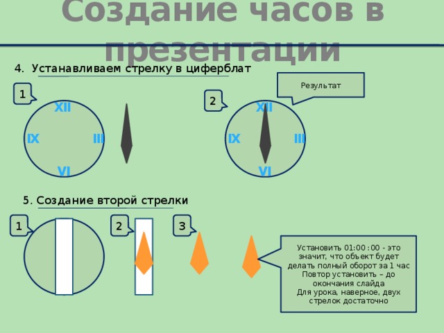 Создание часов в презентации 4. Устанавливаем стрелку в циферблат Результат 1 2 XII XII III IX IX III VI VI 5. Создание второй стрелки 1 3 2 Установить 01:00 :00 - это значит, что объект будет делать полный оборот за 1 час Повтор установить – до окончания слайда Для урока, наверное, двух стрелок достаточно 