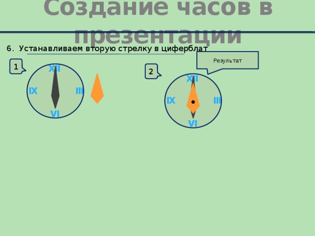 Создание часов в презентации 6. Устанавливаем вторую стрелку в циферблат Результат 1 XII 2 XII III IX III IX VI VI 