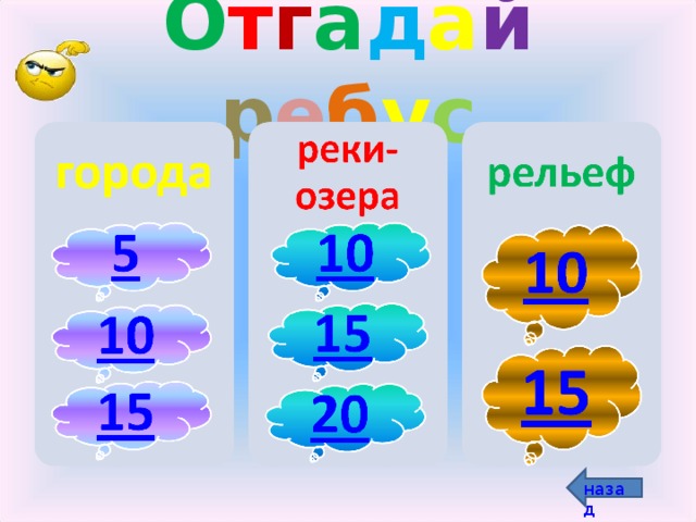 Своя игра география презентация