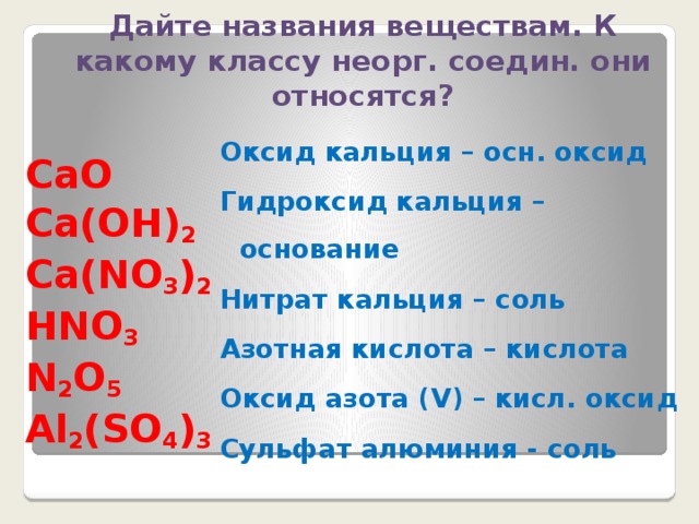 Дайте названия веществам. К какому классу неорг. соедин. они относятся? Оксид кальция – осн. оксид Гидроксид кальция – основание Нитрат кальция – соль Азотная кислота – кислота Оксид азота (V) – кисл. оксид Сульфат алюминия - соль  CaO Ca(OH) 2 Ca(NO 3 ) 2 HNO 3 N 2 O 5 Al 2 (SO 4 ) 3 