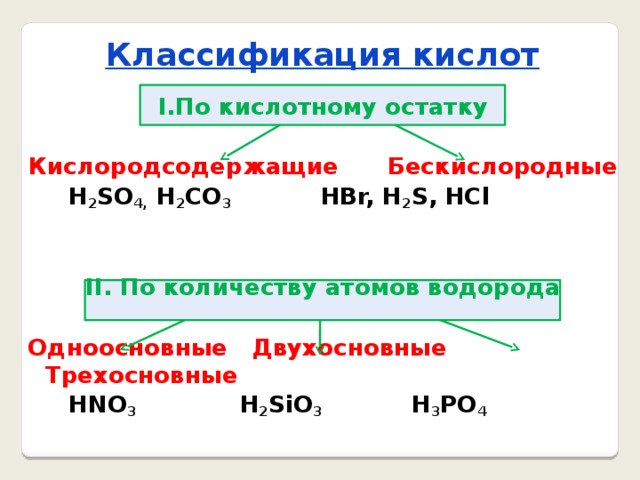 Классификация кислот I.По кислотному остатку  Кислородсодержащие Бескислородные  H 2 SO 4, H 2 CO 3 HBr, H 2 S, HCl   II. По количеству атомов водорода  Одноосновные Двухосновные Трехосновные  HNO 3 H 2 SiO 3 H 3 PO 4 