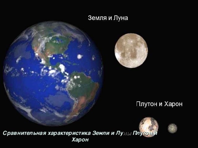 Сравнительная характеристика Земли и Лу ны Плутон и Харон 