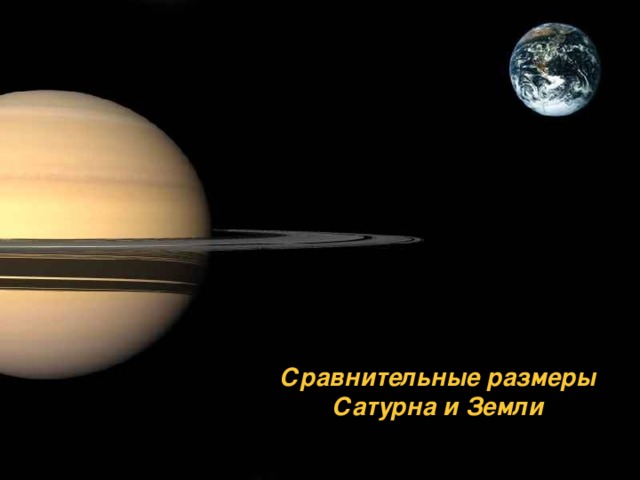 Сравнительные размеры Сатурна и Земли 