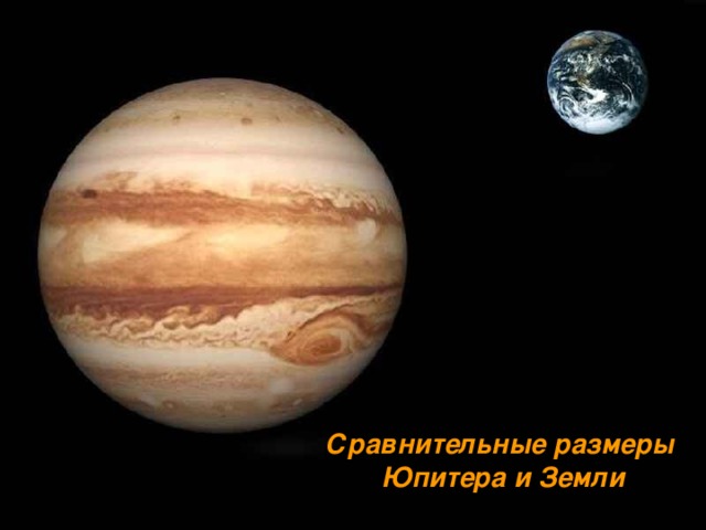 Сравнительные размеры  Юпитера и Земли 