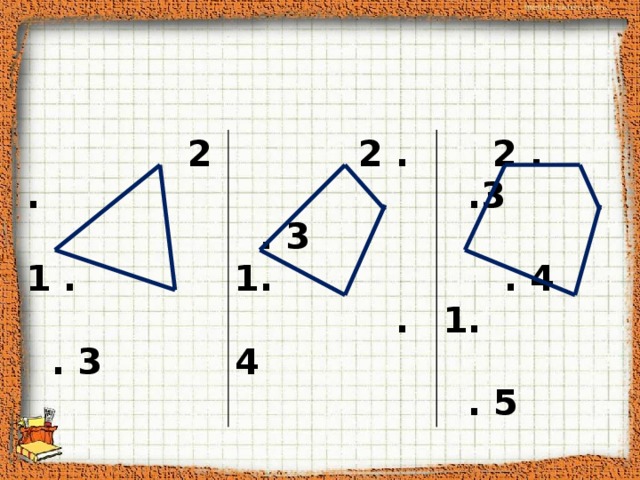  2 .  2 .   . 3  2 . .3 1 .  . 4 1.  . 3  . 4 1.  . 5 