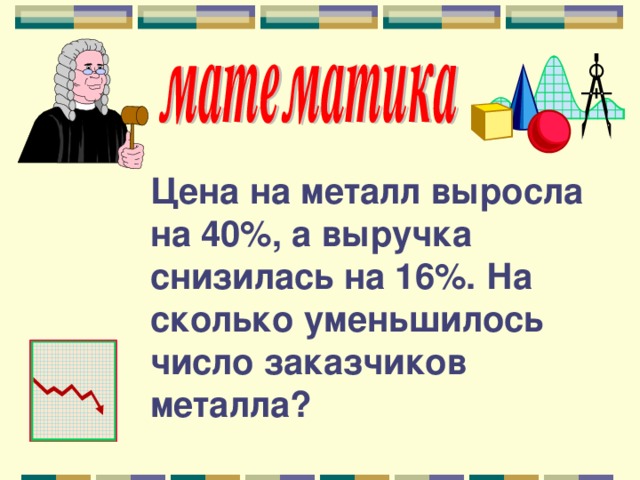 Цена на металл выросла на 40%, а выручка снизилась на 16%. На сколько уменьшилось число заказчиков металла? 