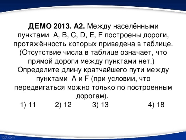 ДЕМО 2013. А2. Между населёнными пунктами A, B, C, D, E, F построены дороги, протяжённость которых приведена в таблице. (Отсутствие числа в таблице означает, что прямой дороги между пунктами нет.)  Определите длину кратчайшего пути между пунктами A и F (при условии, что передвигаться можно только по построенным дорогам).  1) 11  2) 12   3) 13    4) 18     