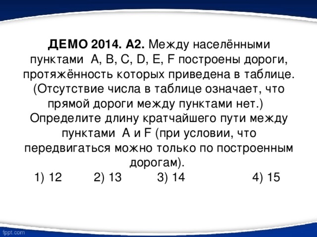 ДЕМО 2014. А2. Между населёнными пунктами A, B, C, D, E, F построены дороги, протяжённость которых приведена в таблице. (Отсутствие числа в таблице означает, что прямой дороги между пунктами нет.)  Определите длину кратчайшего пути между пунктами A и F (при условии, что передвигаться можно только по построенным дорогам).  1) 12  2) 13   3) 14    4) 15     