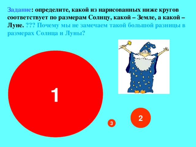 Задание : определите, какой из нарисованных ниже кругов соответствует по размерам Солнцу, какой – Земле, а какой – Луне. ??? Почему мы не замечаем такой большой разницы в размерах Солнца и Луны? 1 2 3  