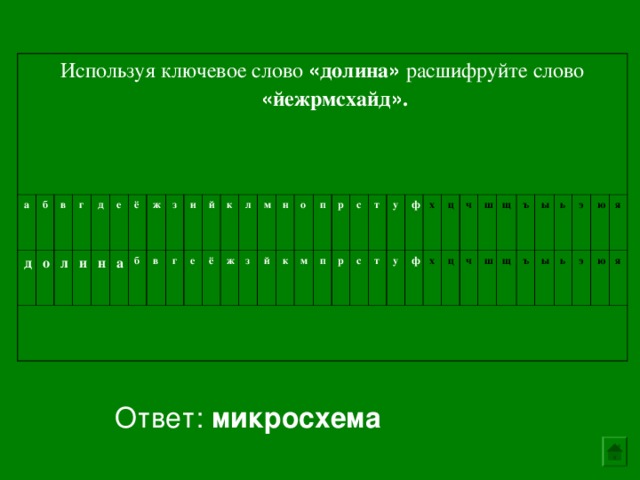 Используя ключевое слово  « долина »  расшифруйте слово « йежрмсхайд » . а д б о в л г д и е н а ё б ж з в г и е й ё к л ж з м й н к о м п п р р с с т у т ф у х ф х ц ч ц ш ч щ ш ъ щ ы ъ ы ь ь э э ю я ю я Ответ: микросхема 