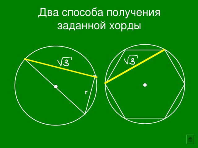 Два способа получения заданной хорды r 