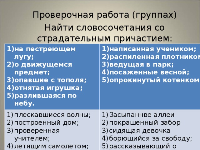 Укажите словосочетание с действительным причастием