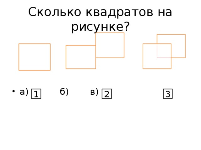 Сколько квадратов на рисунке? а)     б)    в) 1 2 3 