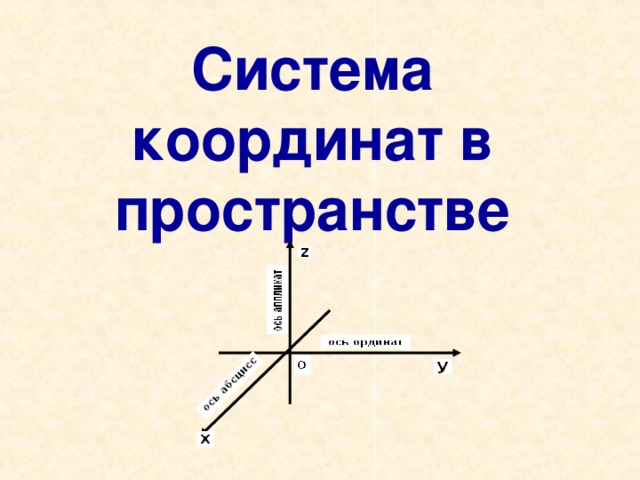 Система координат в пространстве 