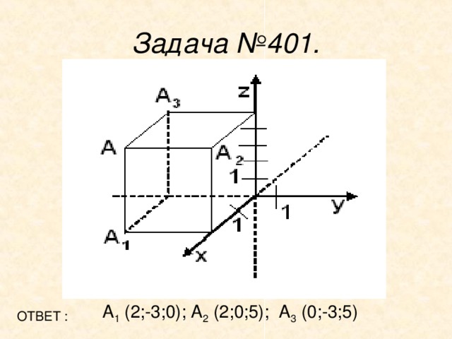 Задача №401. ОТВЕТ : А 1 (2;-3;0); А 2 (2;0;5); А 3 (0;-3;5) 