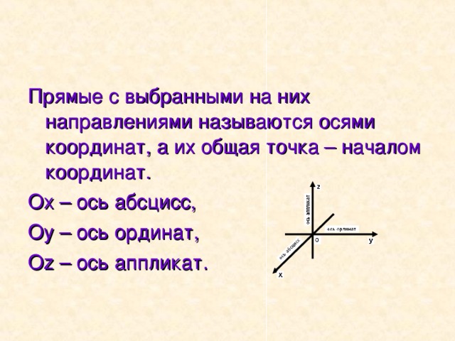 Прямые с выбранными на них направлениями называются осями координат, а их общая точка – началом координат. Ох – ось абсцисс, Оу – ось ординат, О z – ось аппликат. 