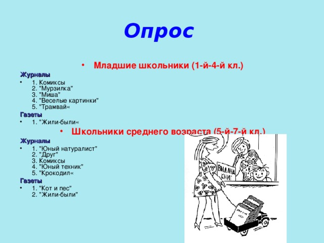 Опрос  Младшие школьники (1-й-4-й кл.) Журналы 1. Комиксы  2. 