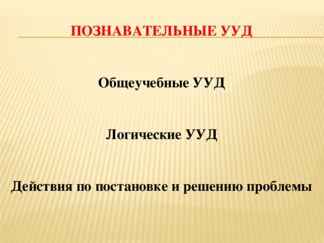 ПОЗНАВАТЕЛЬНЫЕ УУД Общеучебные УУД   Логические УУД   Действия по постановке и решению проблемы 