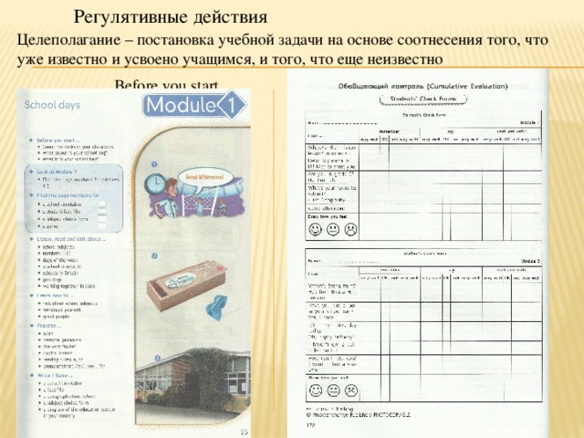 Регулятивные действия Целеполагание – постановка учебной задачи на основе соотнесения того, что уже известно и усвоено учащимся, и того, что еще неизвестно Before you start 