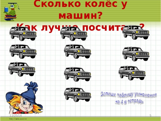 Сколько колёс у машин?  Как лучше посчитать? 12/25/16  