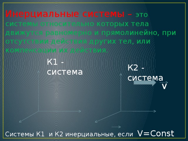 Инерциальные системы – это системы относительно которых тела движутся равномерно и прямолинейно, при отсутствии действия других тел, или компенсации их действия. К1 - система К2 - система v Системы К1 и К2 инерциальные, если V=Const  