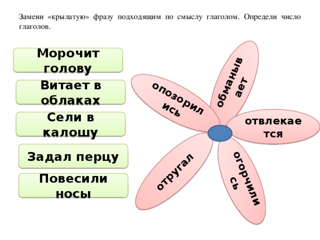 Подходящие по смыслу глаголы