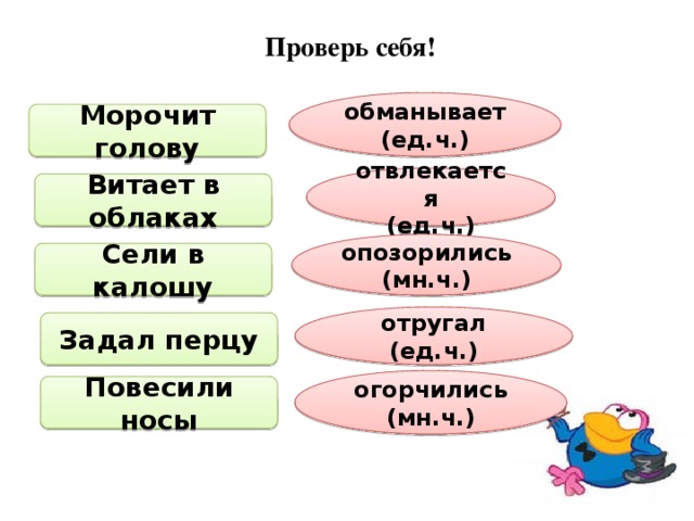  Проверь себя! обманывает (ед.ч.) Морочит голову отвлекается (ед.ч.) Витает в облаках опозорились (мн.ч.) Сели в калошу отругал (ед.ч.) Задал перцу огорчились (мн.ч.) Повесили носы 