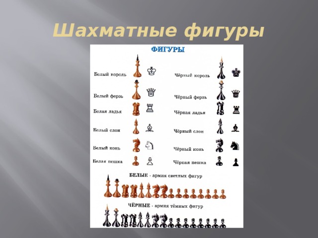 Шахматные фигуры 