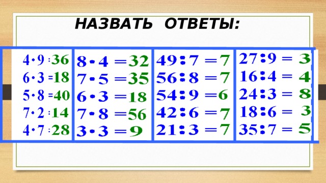 НАЗВАТЬ ОТВЕТЫ:  
