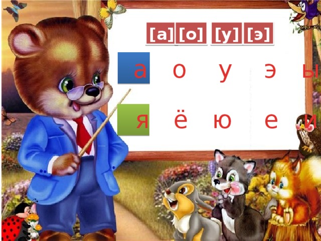 [а] [о] [у] [э] а о у э ы Молодцы, ребята!  Всё получилось! я ё ю е и 