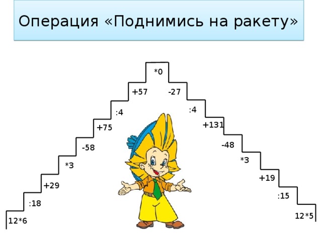 Операция «Поднимись на ракету» *0 +57 -27 :4 :4 +131 +75 -48 -58 *3 *3 +19 +29 :15 :18 12*5 12*6 