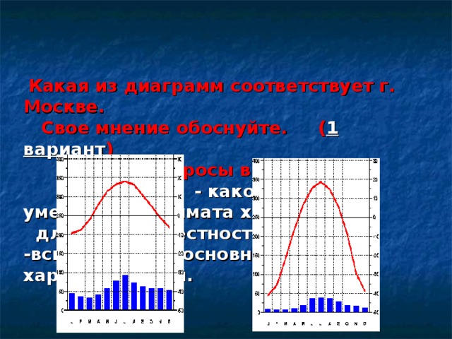 Рисунку определите тип климата