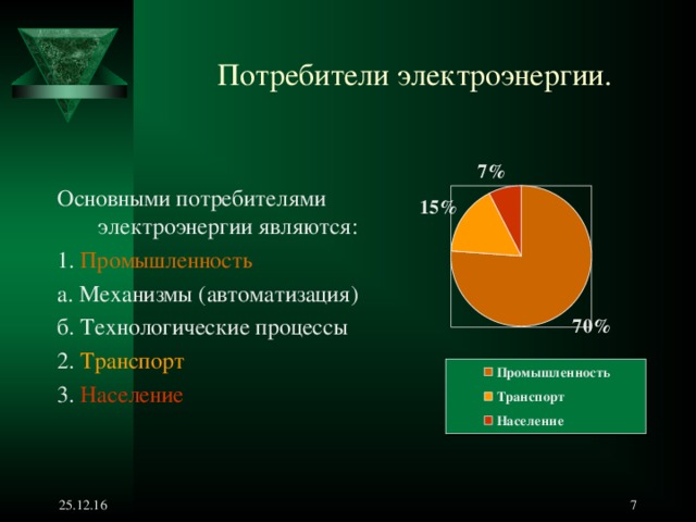 Потребитель электрической энергии это