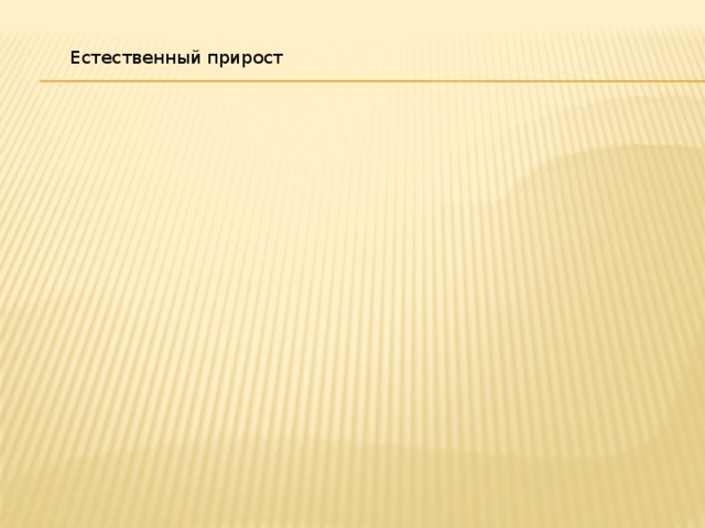 Естественный прирост Рождаемость - Смертность - Рождаемость - Смертность - Естественный прирост 