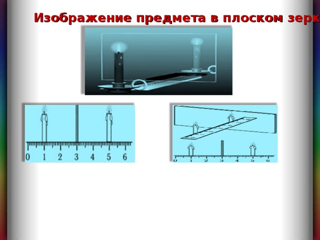 Изображение предмета в плоском зеркале по размеру